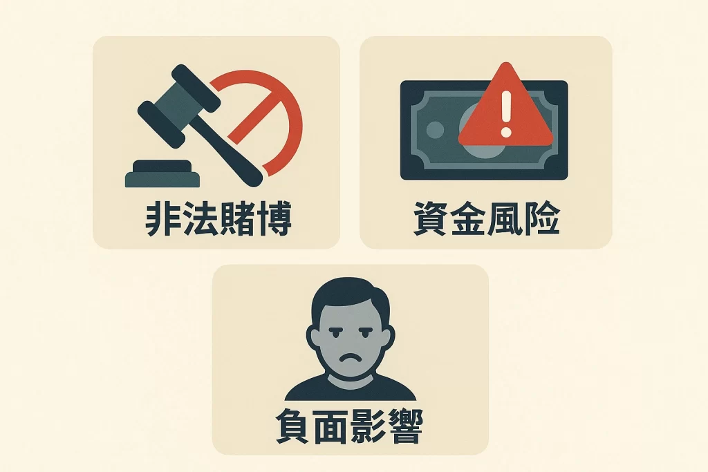 外圍賭博風險圖
