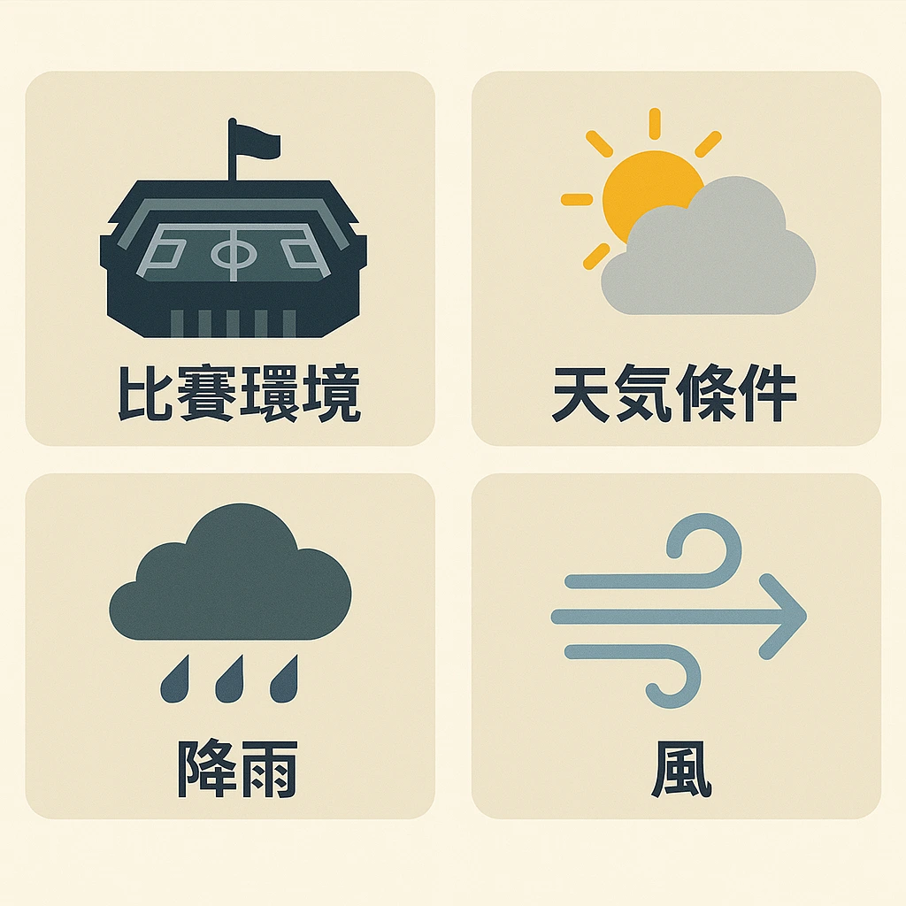 比賽環境影響圖