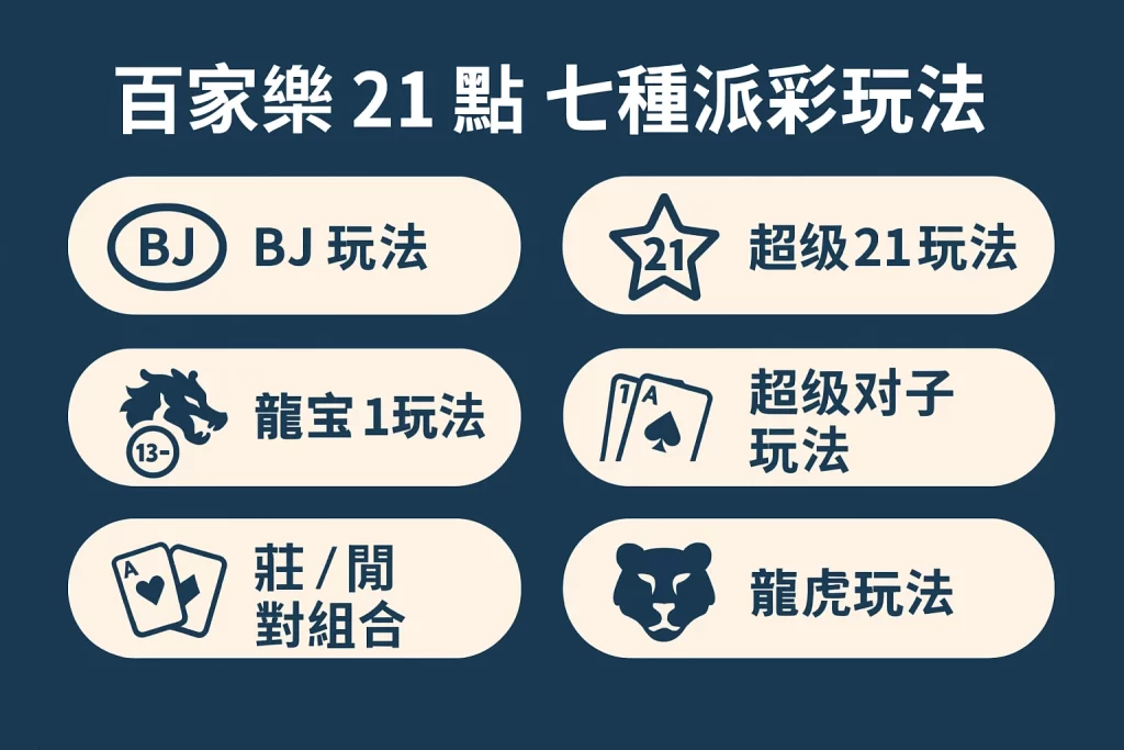 百家樂21點七大派彩方式圖解