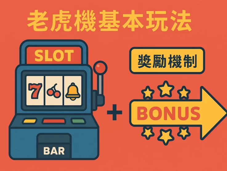 老虎機心得大公開：從新手到贏家的實戰經驗分享