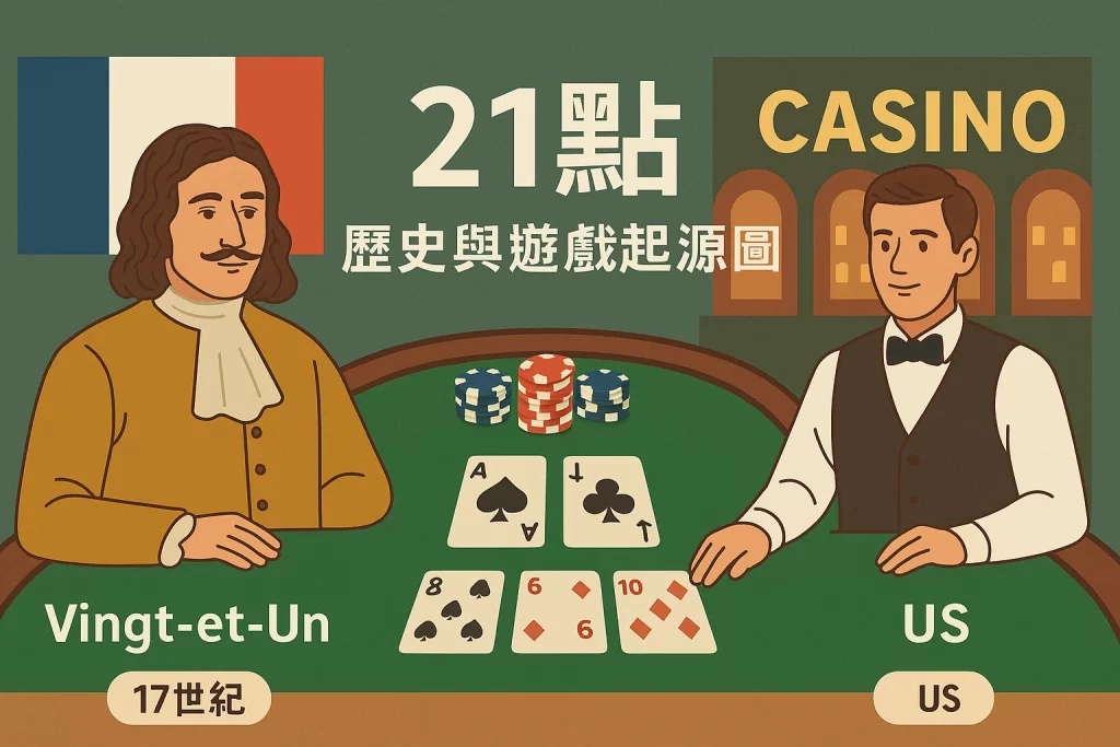 21點歷史與遊戲起源圖解