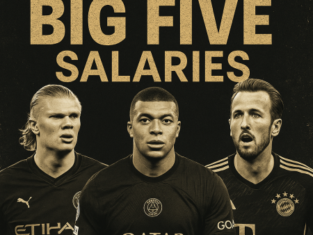 五大聯賽薪資天花板解析：球星年薪榜、合同年趨勢與薪資結構深度觀察