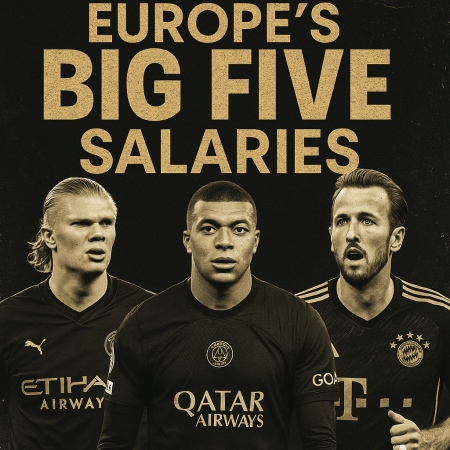五大聯賽薪資天花板解析：球星年薪榜、合同年趨勢與薪資結構深度觀察