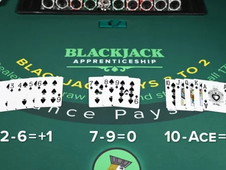 理解21點算牌的真正邏輯：從基本策略到算牌公式的完整教學