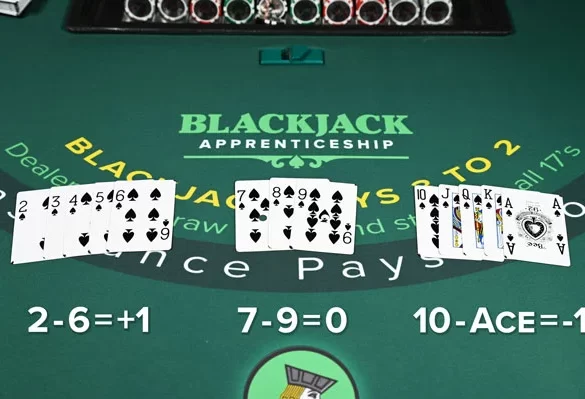 理解21點算牌的真正邏輯：從基本策略到算牌公式的完整教學